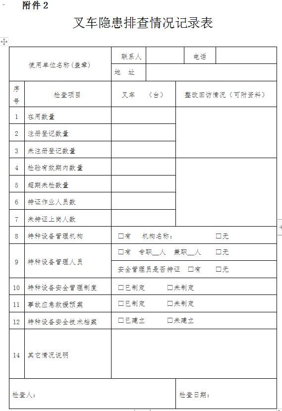 即日起！南安市开展工厂厂区内专用叉车安全专项整治行动