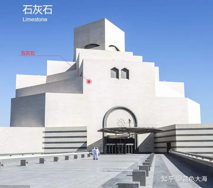 （二）2021最新建筑网红材料解析（石灰石）